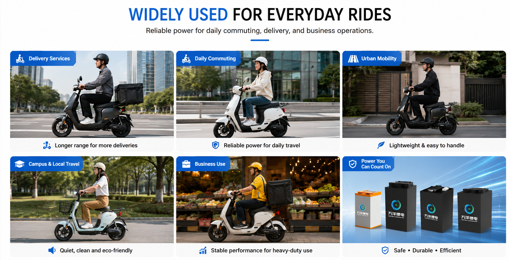 Widely Used
