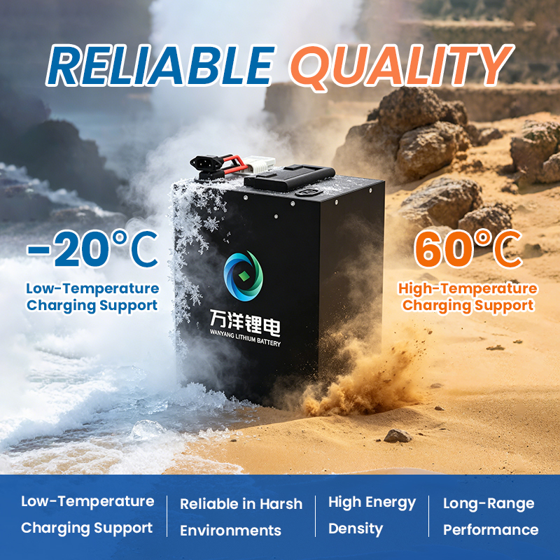 Reliable Lithium Battery in Harsh Environments