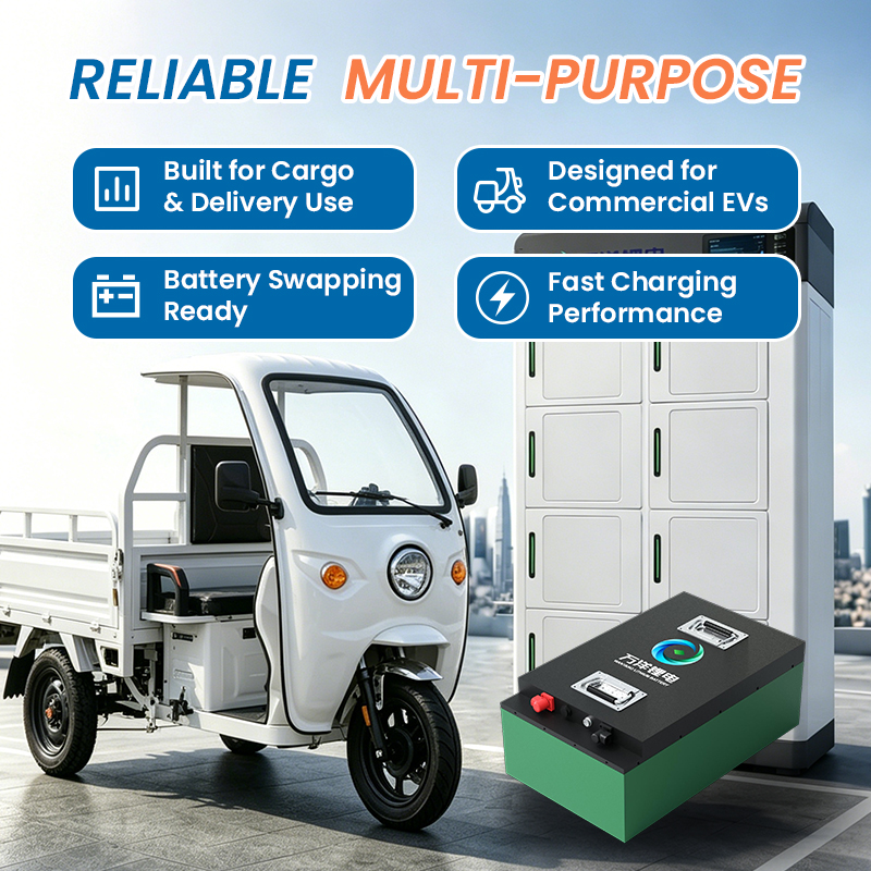 IP65 Waterproof Lithium Battery for Electric Tricycles