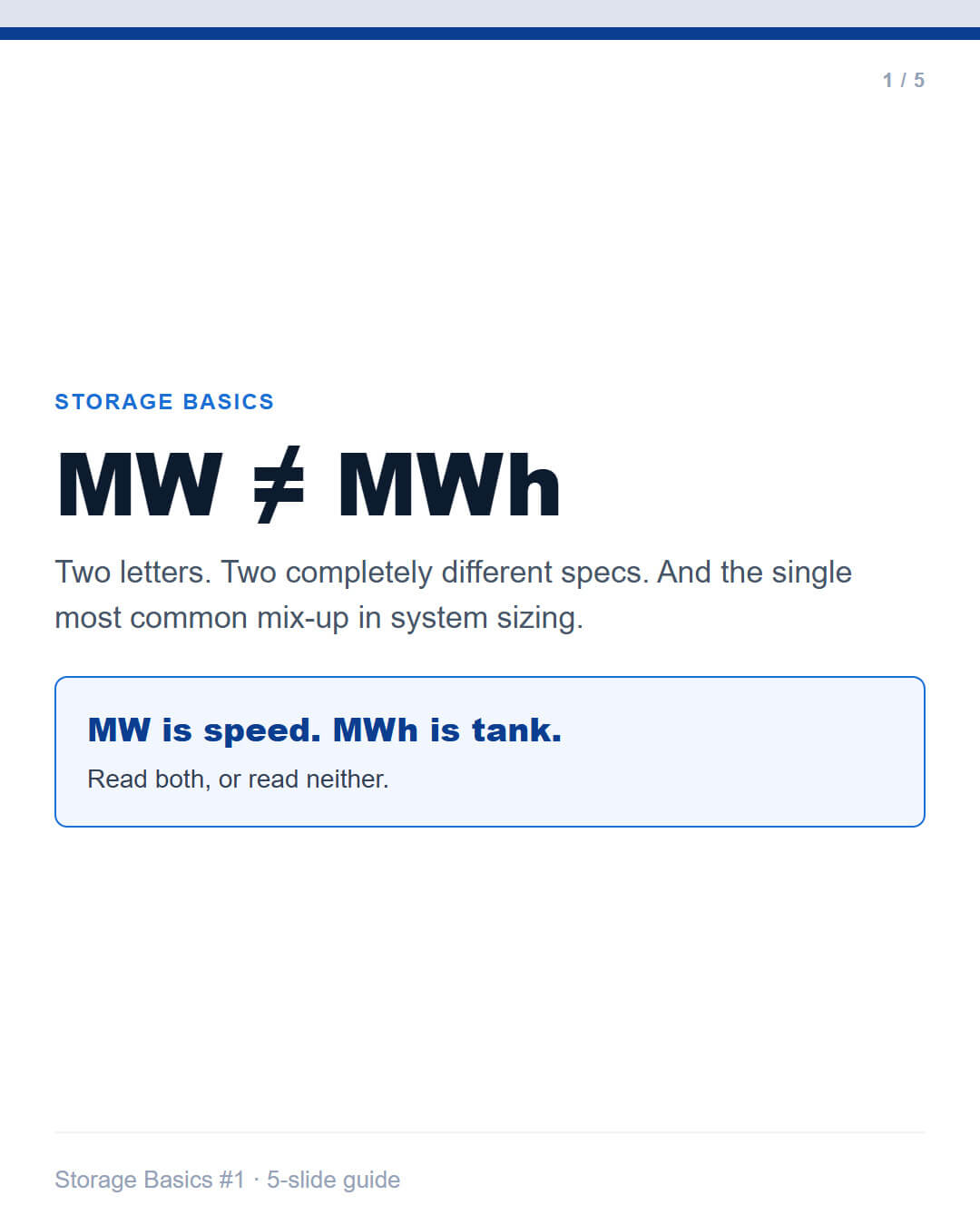 MW and MWh are often confused in system design.