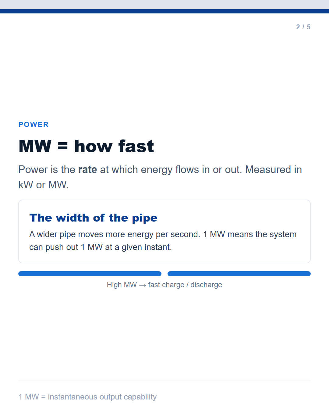 MW = power, the pipe width that controls energy flow speed.